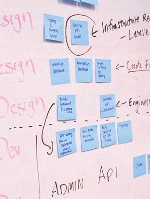 planning-success