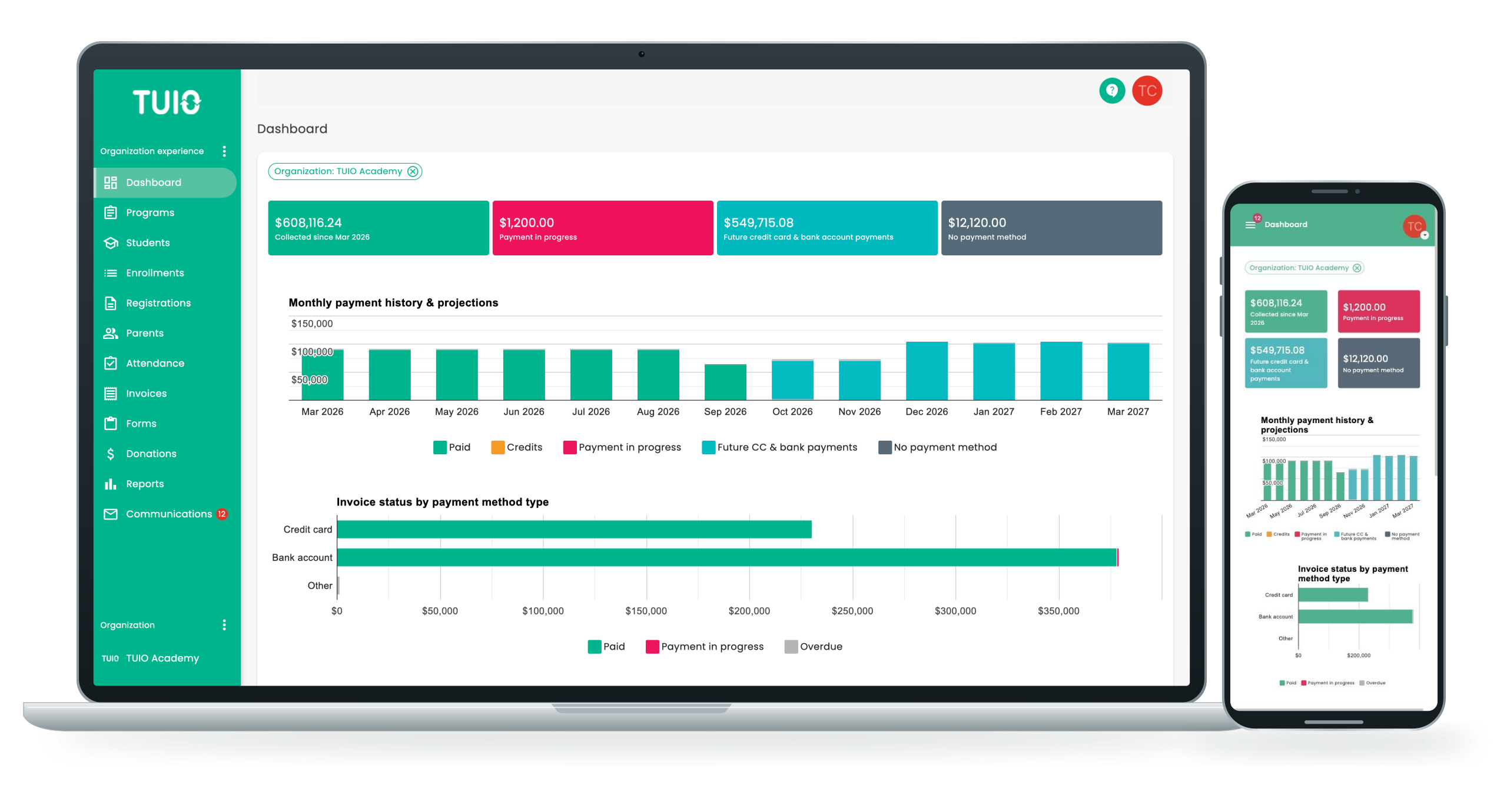 The TUIO dashboard on a laptop and on a phone