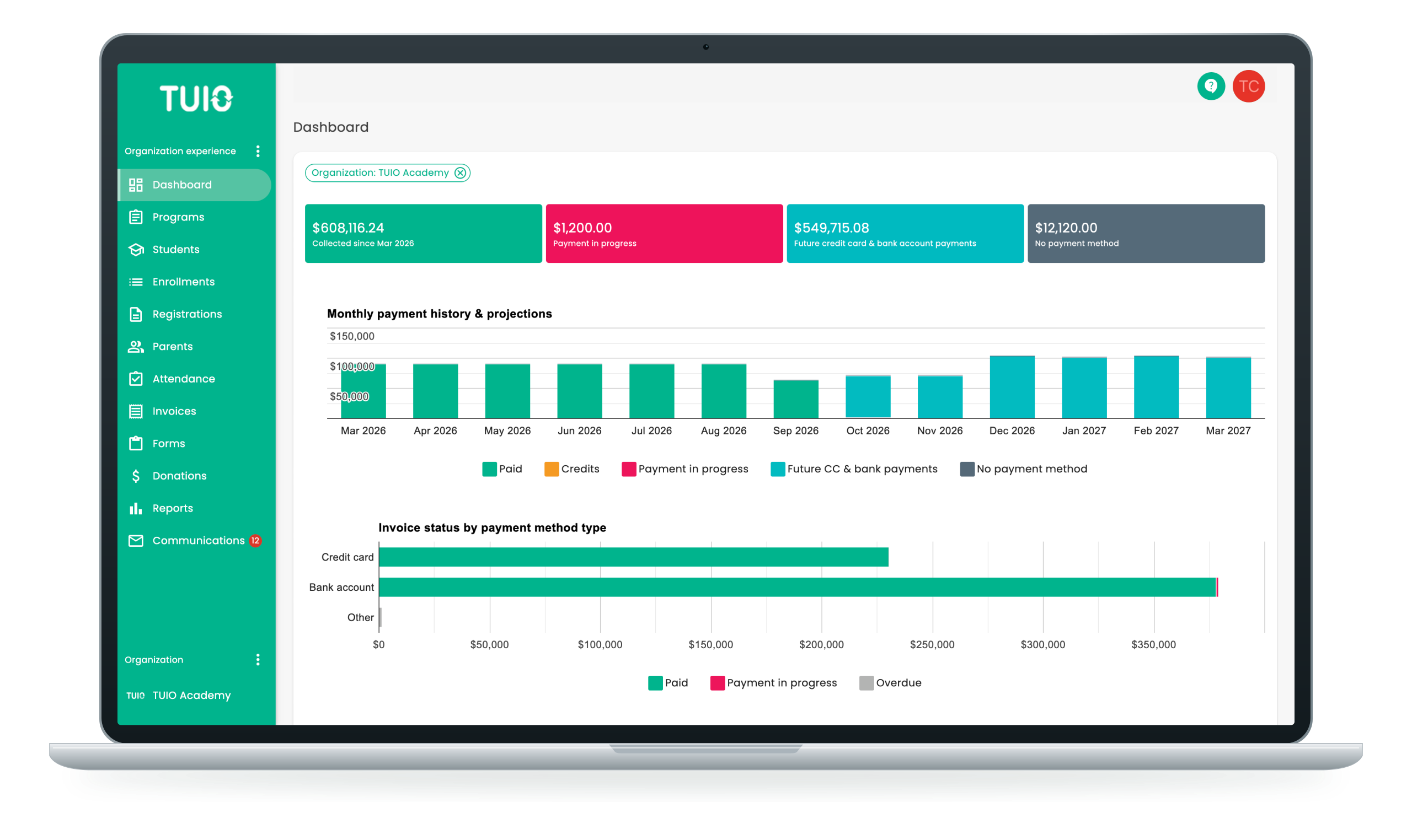 The TUIO dashboard with payment history and projections, shown on a laptop